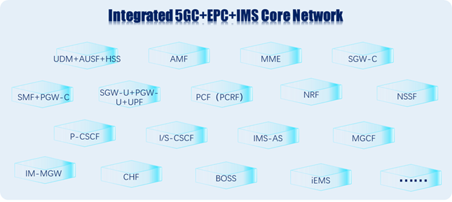 1770013648708920.png 02-运营商网络方案-英文图2.png